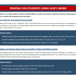Free Resource